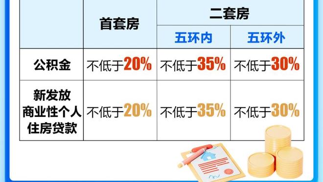 美记：火箭和鹈鹕追求大个子球员 理查兹和加福德为可能目标